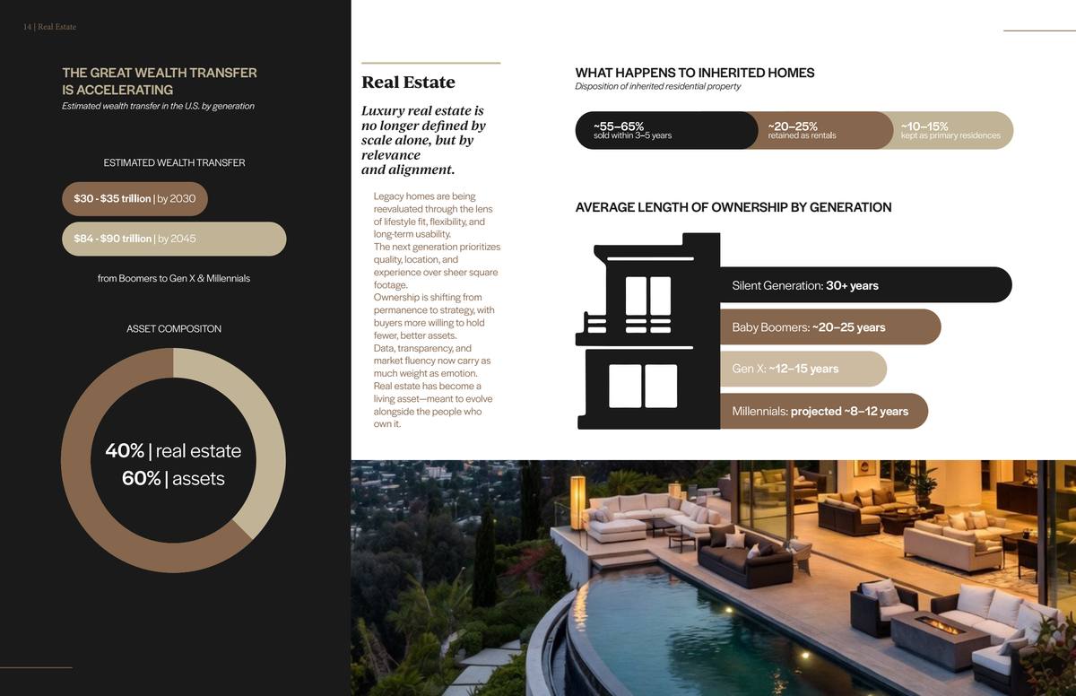 Beige Atlas spread 8