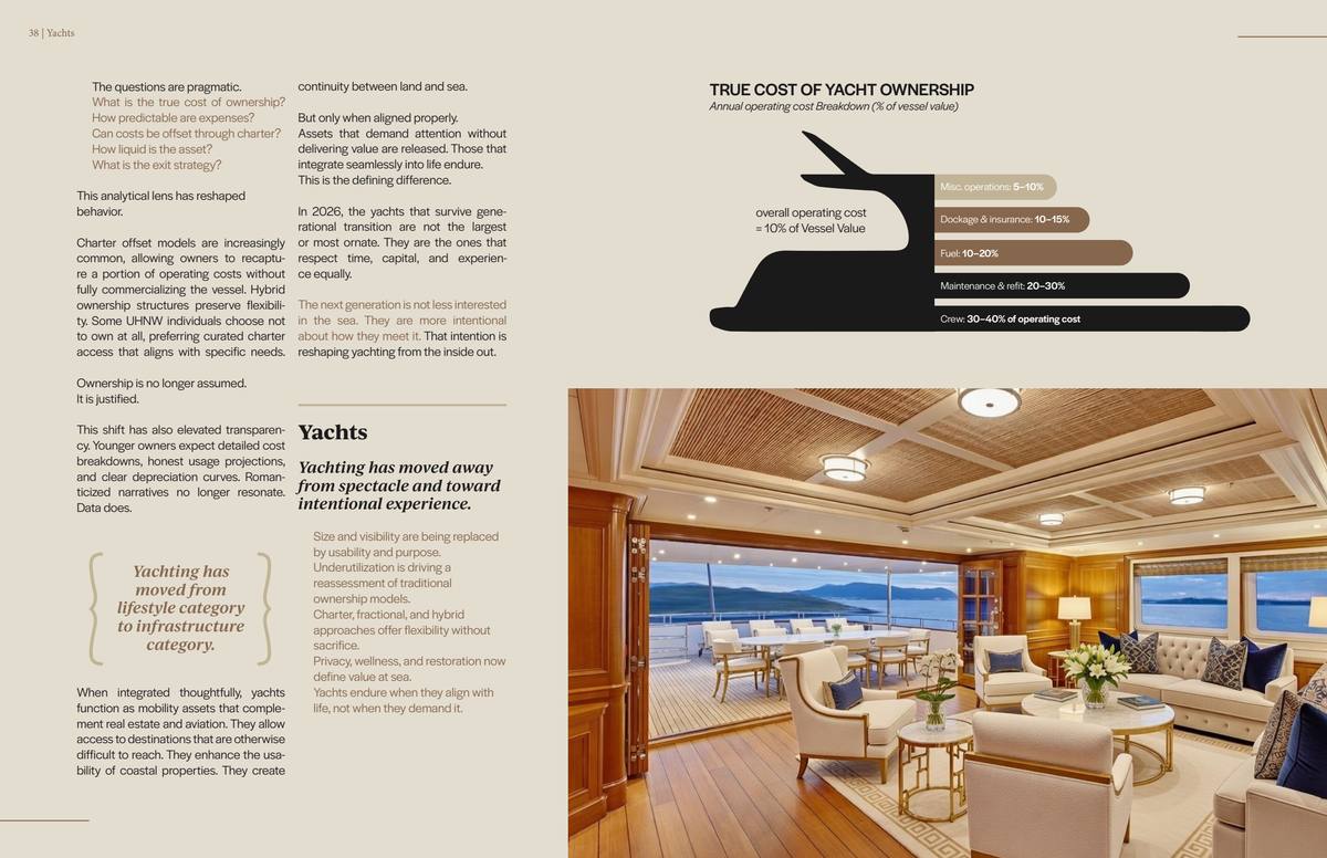 Beige Atlas spread 20